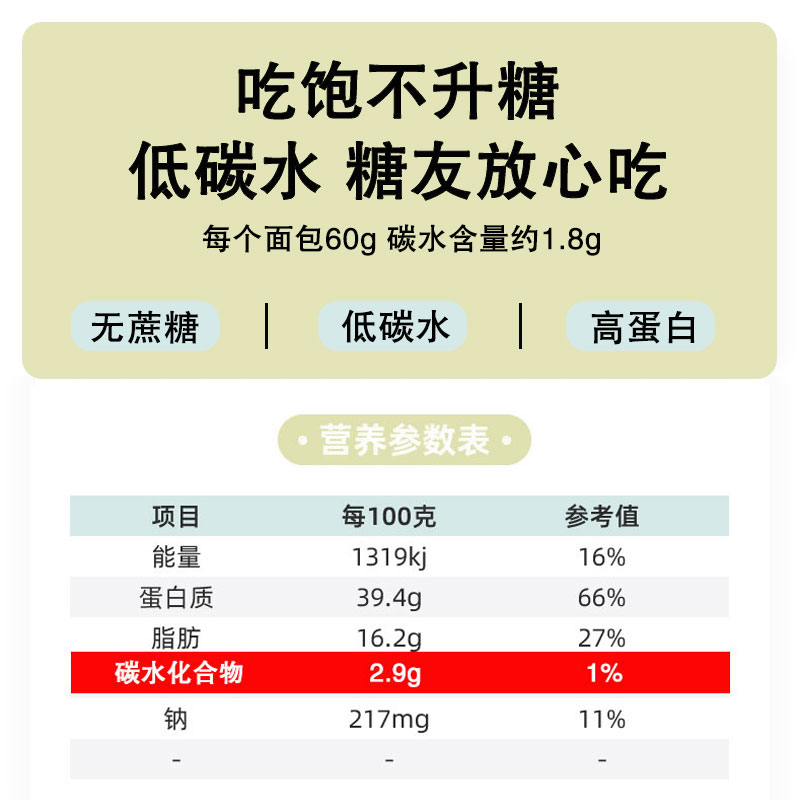 欧包糖尿人专用主食孕妇控糖零食糖友面包妊娠期无糖精食品专卖店-图3