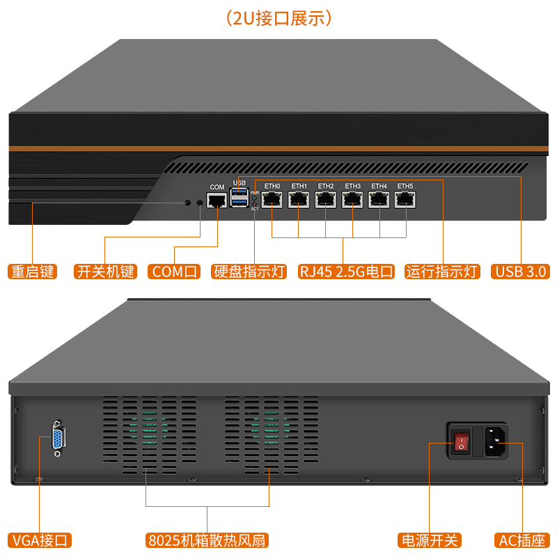 千兆路由器N4000/J4105/J4125/i211/i226 2.5G网卡 虚拟机 爱快 - 图2