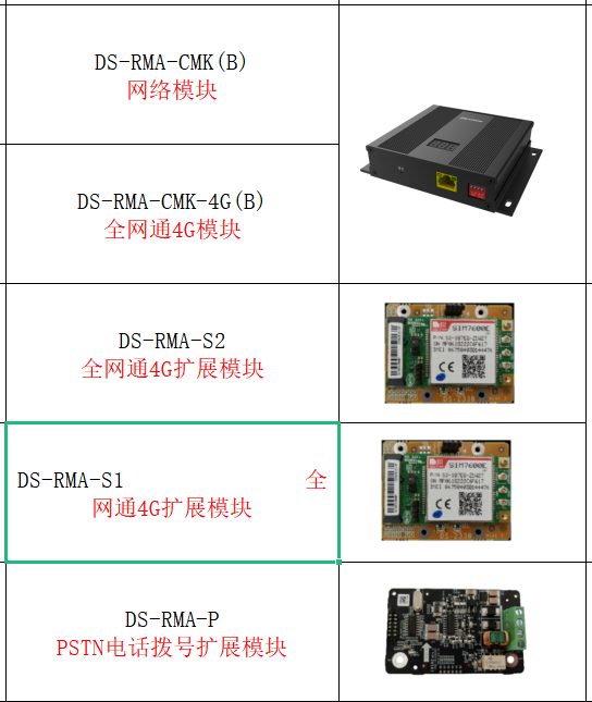 海康威视网络报警主机29A08-BN 8 16防区键盘红外震动探测器门磁