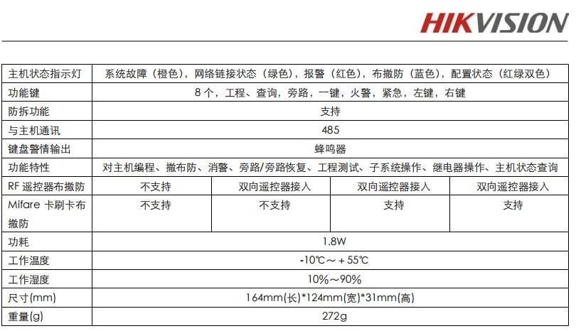 海康威视报警键盘LCD液晶键盘DS-RK-L主机控制器DS-RK-LRT遥控器