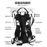 Альпинистский рюкзак подходит для пеших прогулок для кемпинга подходит для мужчин и женщин для путешествий