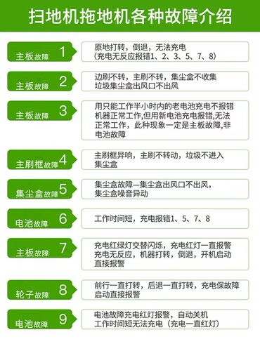 HOGO华冠扫地机海尔电池T710L星耀S玛奇朵M2吸尘机大容量锂电16.8 - 图2