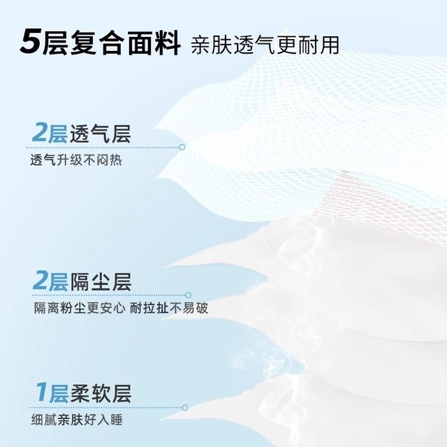 Ermu Grape Hotel disposable sheets, quilt covers, pillowcases, travel beds, dirty clothes, children and girls, summer vacation travel, thickened