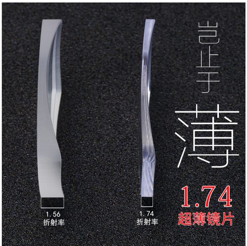 ZIRETRO店铺光学配片详细更新~拍这里~配镜片拍这里 - 图1