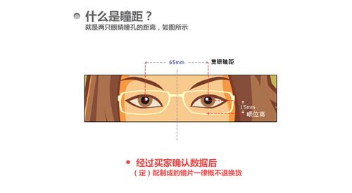 ZIRETRO店铺光学配片详细更新~拍这里~配镜片拍这里 - 图3