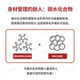 Chung Kentang HCA Garcinia Cambogia ເມັດສະກັດ