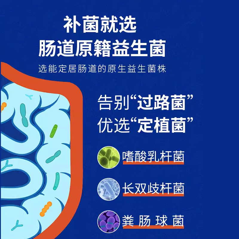 宠儿香猫咪益生菌24包狗狗肠胃宝宠物专用调理肠胃呕吐腹泻拉稀-图2