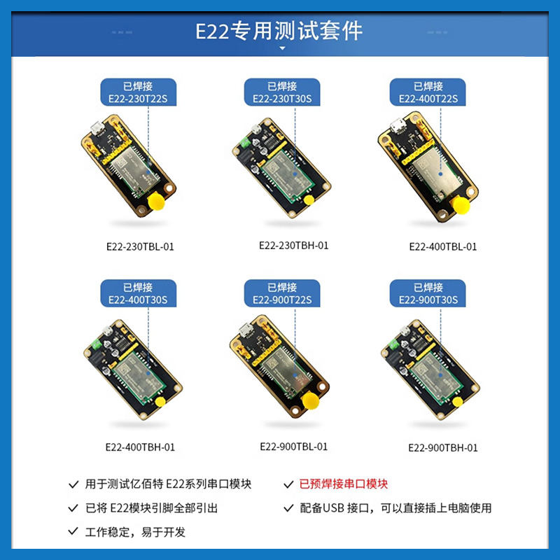 亿佰特SX1262/1268无线LoRa串口收发射频模块专用开发板测试套件-图0