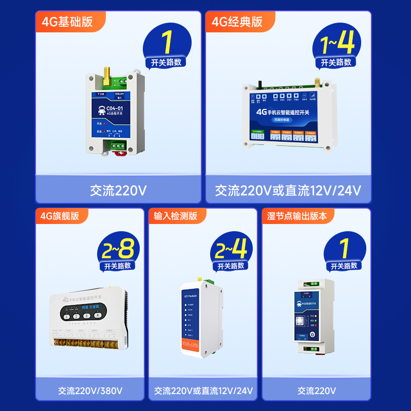 4G手机APP远程遥控开关水泵智能无线网络定时电源控制器220/380V - 图1