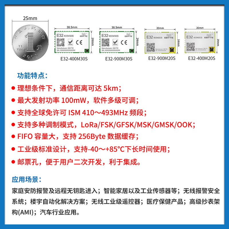 LoRa扩频模块433M/868//915M无线射频SX1278/76芯片低功耗SPI接口 - 图0