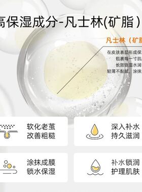 凡士林身体乳保湿香氛身体乳
