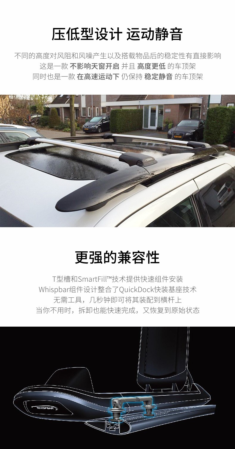 YAKIMA车载行李架越野车suv轿车顶稳固Whispbar静音侧轨式横杆 - 图2