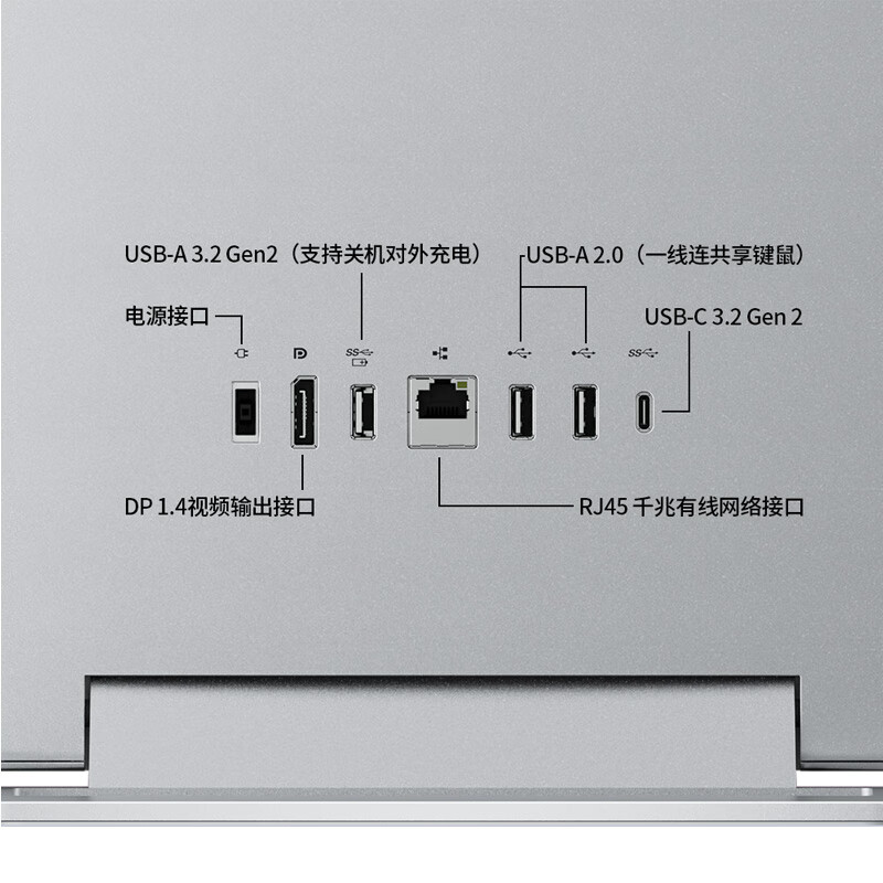 联想YOGA 27一体机电脑办公家用台式电脑可旋转升降Yoga Air 32-图3