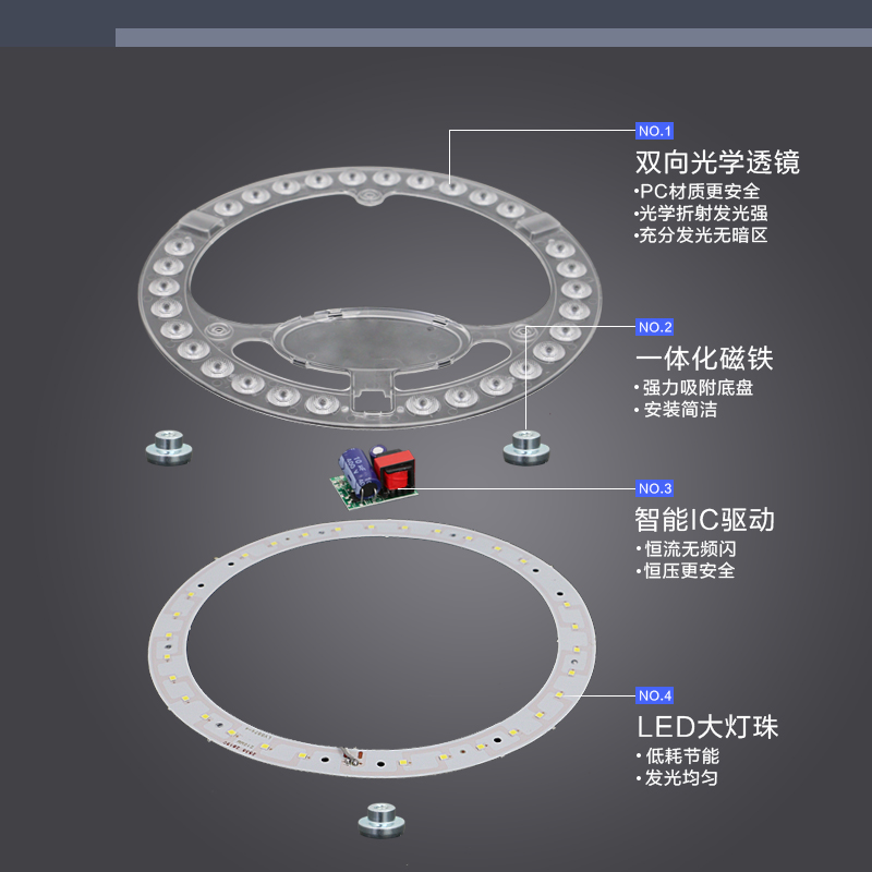 上海亚明led吸顶灯灯芯圆形灯泡家用灯珠灯盘灯条模组贴片 - 图0