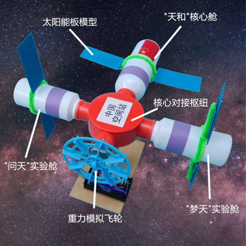 空间站科技手工小制作小发明神舟飞船DIY学生材料作业废物利用-图0