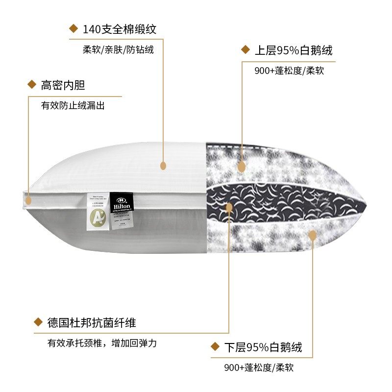 希尔顿五星级酒店专用羽绒枕头95白鹅绒冬季护颈椎助睡眠枕芯单只,淘宝优惠券,粉丝福利购,淘宝优惠卷