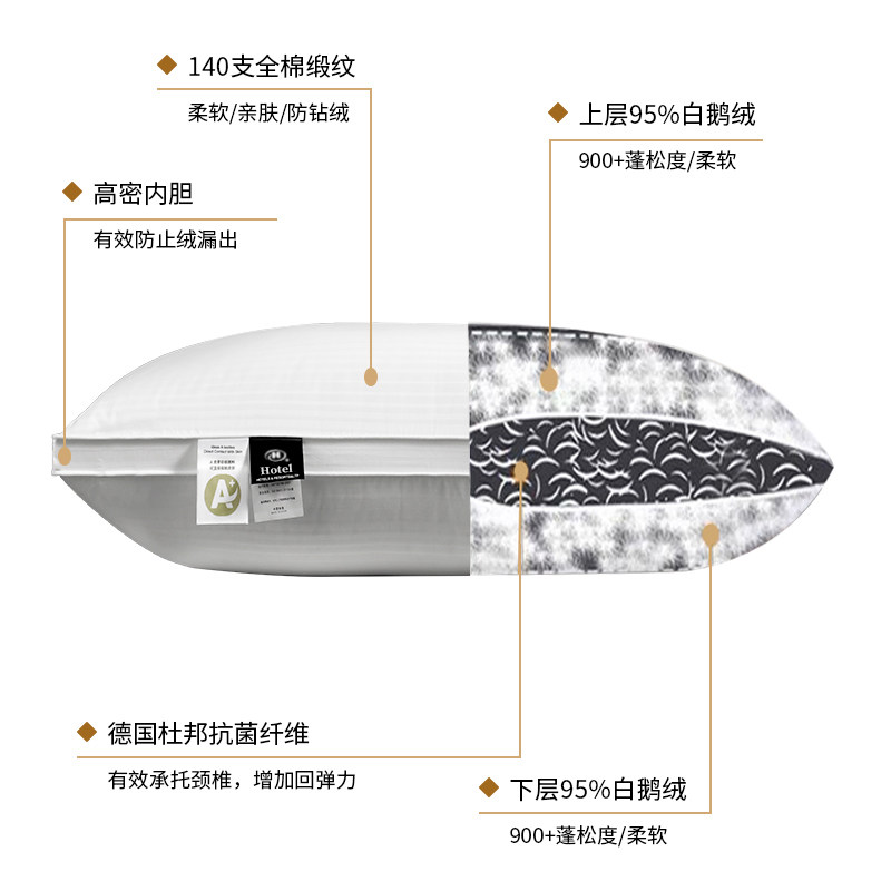 希尔顿五星级酒店羽绒枕头鹅绒睡眠枕芯学生成人护颈椎助睡眠专用,淘宝优惠券,粉丝福利购,淘宝优惠卷