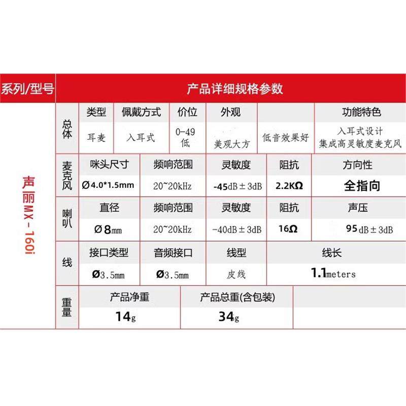 Senicc MX-160i电脑有线耳机入耳式耳麦音乐英语听力考试耳机,淘宝优惠券,粉丝福利购,淘宝优惠卷