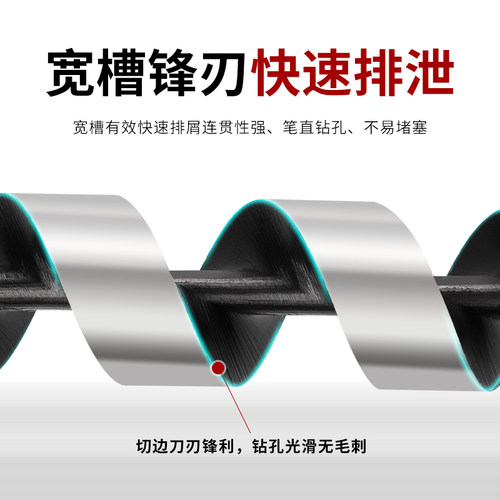 加长木工支罗钻四槽木工麻花钻头门锁抽屉开孔扩孔钻开孔器六角柄 - 图2