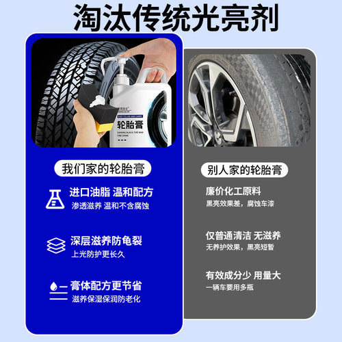 汽车轮胎光亮剂轮胎膏轮胎蜡增黑耐久镀膜膏防老化保养护油车胎腊 - 图2