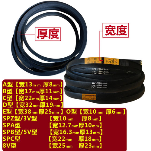 三维三角带8V1000/1250/1320/1400/1450/1500机器电机橡胶传动带 - 图2
