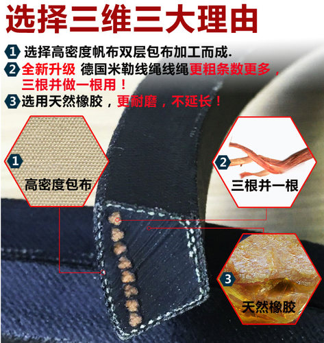 三维B型三角带B2108 B2134B2159B2184B2200B2210B2235B2261传动带 - 图0