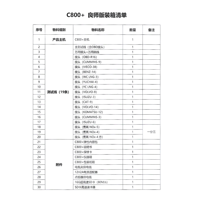 C800+智能柴油诊断仪诊断刷写标定后处理商用车智能诊断系统C800+ - 图3