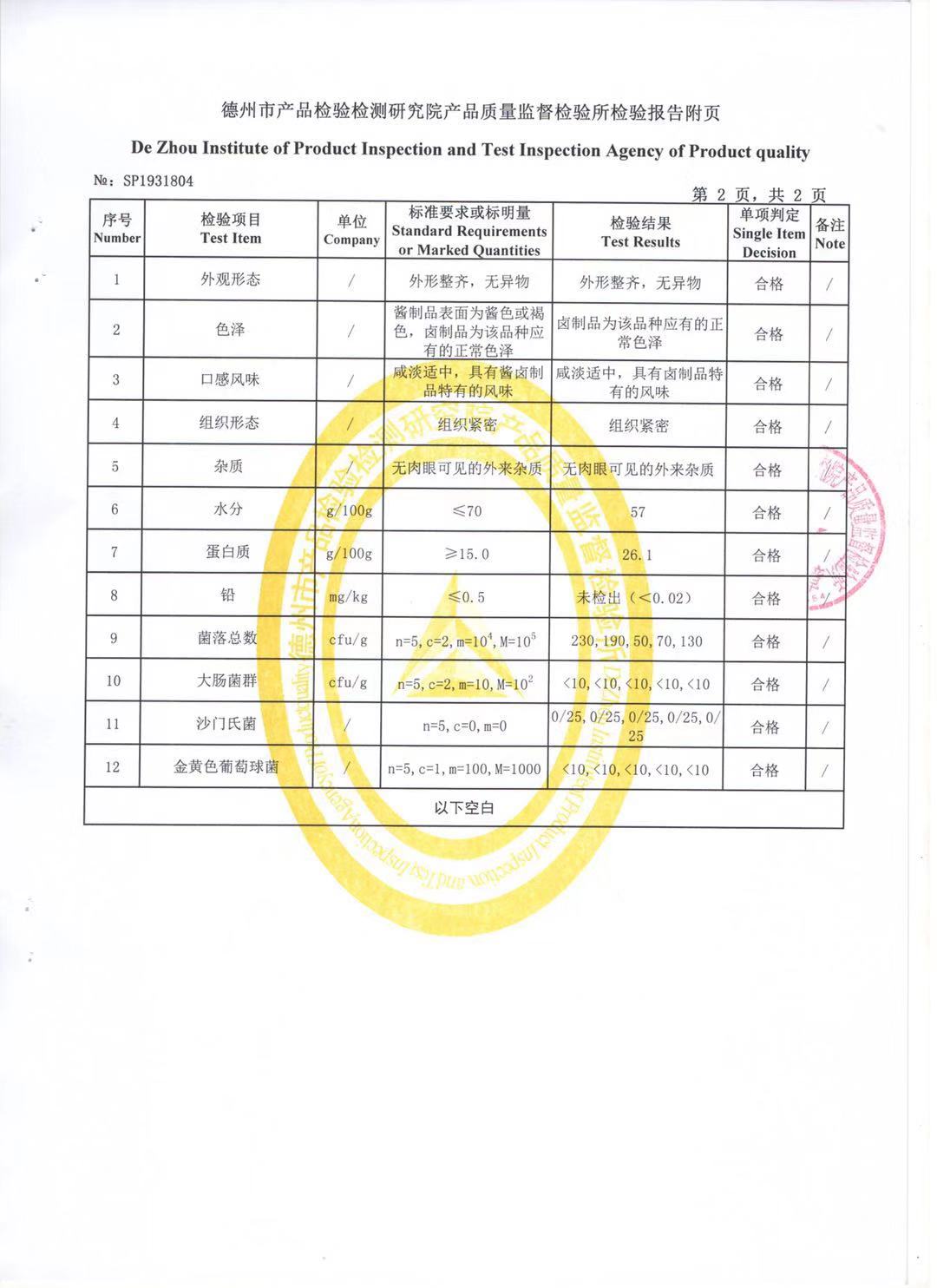 500-600g整只猪蹄熟食卤香猪蹄熟食猪脚新鲜整只真空包装休闲零食 - 图2