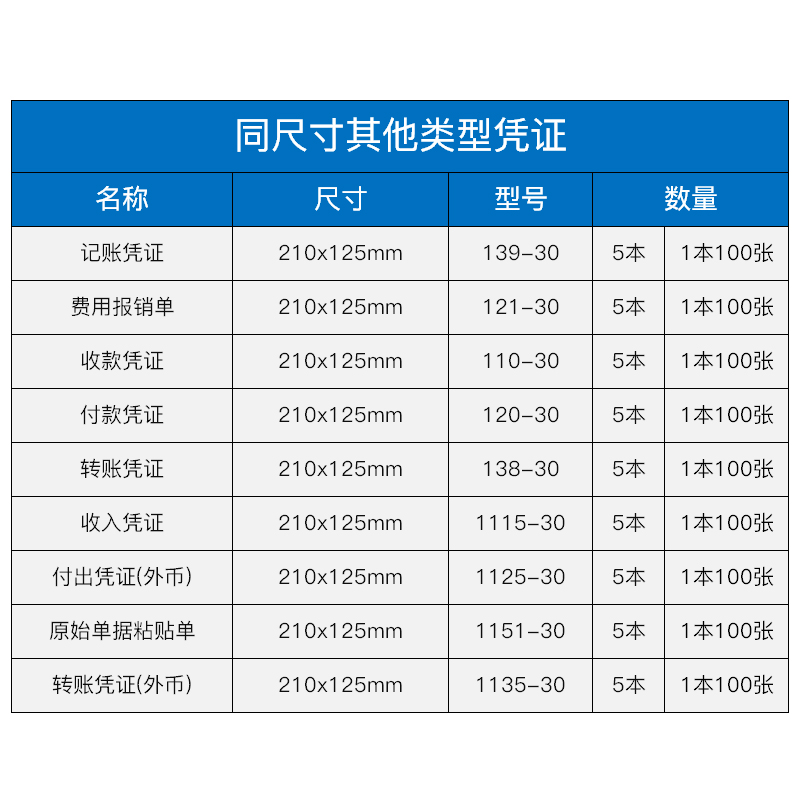 上海立信收款付款转账记账凭证纸财务会计通用手工做账纸现金支出凭单报销证明单付款用款申请凭证本会计用品 - 图1