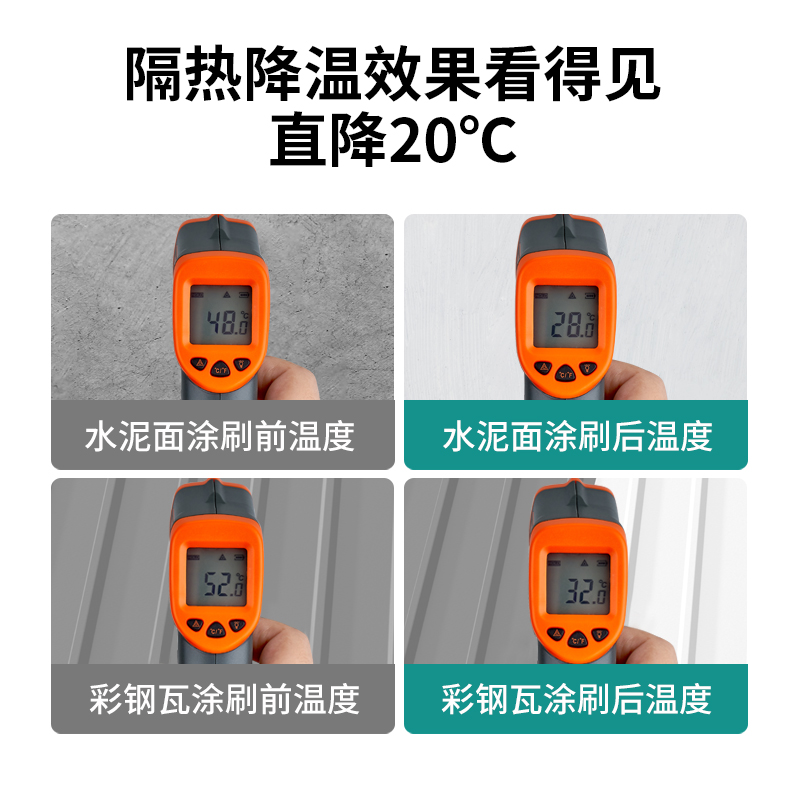 楼顶防晒隔热防水涂料房屋顶材料隔热漆户外防晒油漆降温楼面外墙-图1