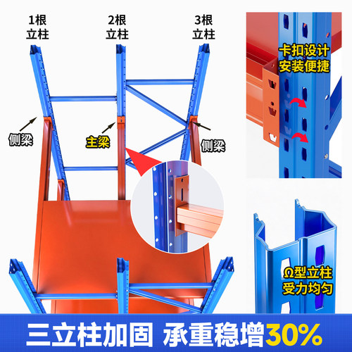 皇球重型货架大型仓库布卷库房加厚布匹布料展示架仓储面料钢 - 图0