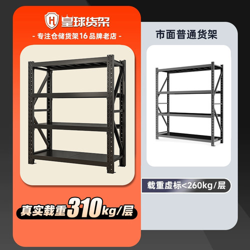 皇球货架置物架多层阳台收纳架仓库仓储快递货物架储藏室铁架子 - 图2
