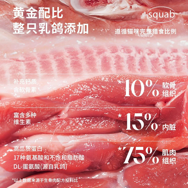 【蓝氏】猫粮猎鸟乳鸽正品荒野猎兔鲜肉冻干全价成猫幼猫通用,淘宝优惠券,粉丝福利购,淘宝优惠卷