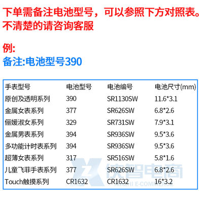 Renata390 Sr1130适用于swatch斯沃琪11 6 3 1瑞士原装手表电池 虎窝淘