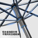 SUNKIP jumping umbrella gradient color