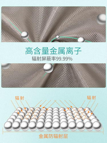 翌康防辐射面料窗帘导电布料电脑机房隔离罩挡布电磁波信号屏蔽布 - 图1