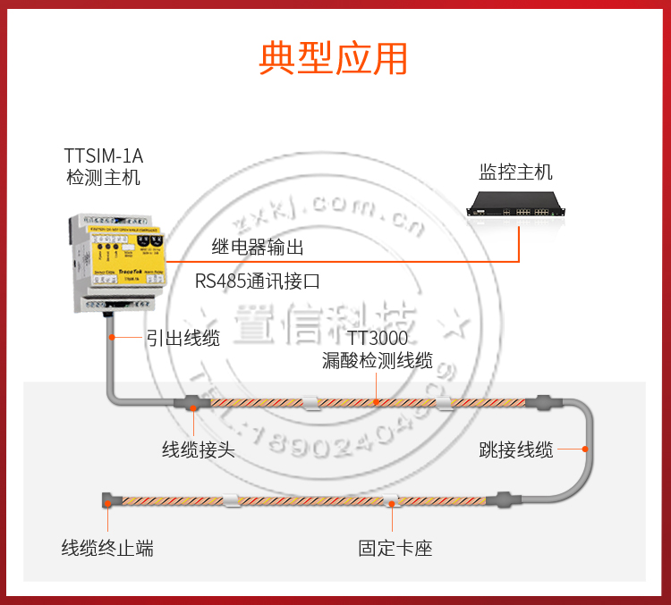 美国TraceTek瑞侃TTSIM-1液漏控制器 数据中心机房水浸报警 RS485 - 图3