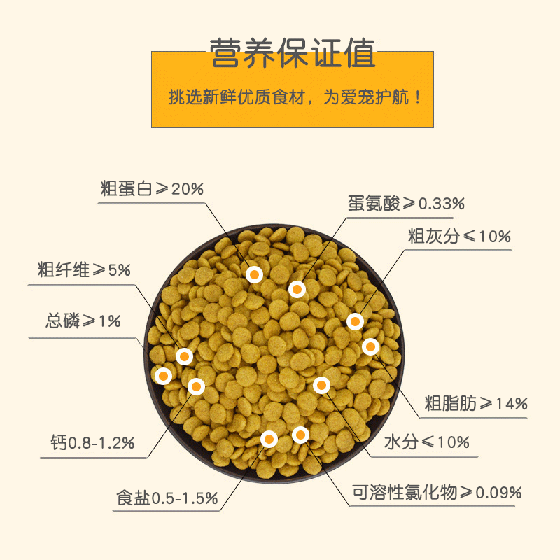 狗粮10kg20斤斗牛英牛法牛英斗法斗巴哥京巴专用成犬幼犬八哥补钙 - 图1