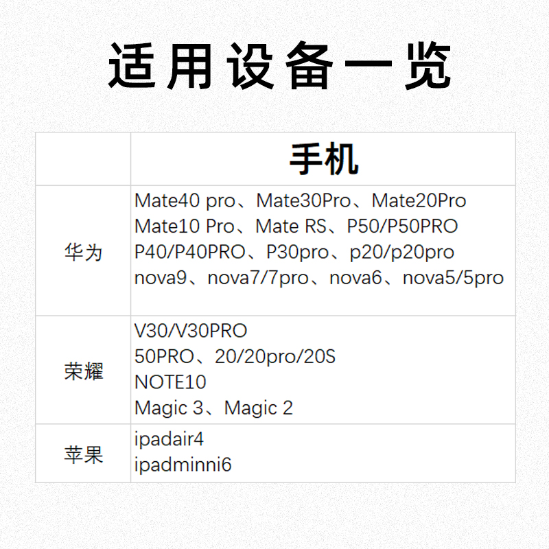 安卓手机M8声卡OTG线typec转micro USB边直播边充电转换器适用华为vivo小米oppo ixi m2plus m4 m6连接器 - 图2
