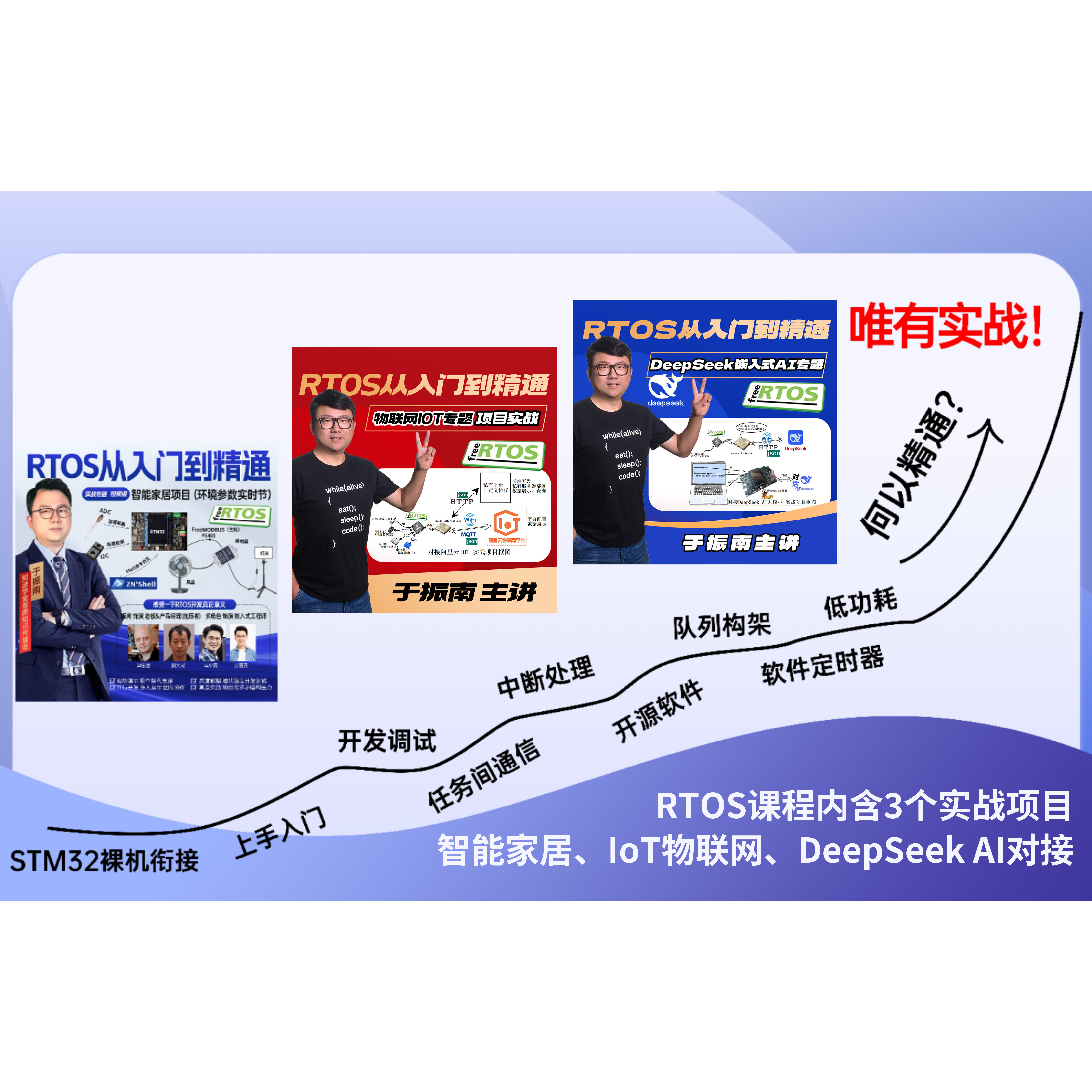 RTOS从入门到精通 基于freeRTOS（110集 全）赠送4本书 官方答疑,淘宝优惠券,粉丝福利购,淘宝优惠卷