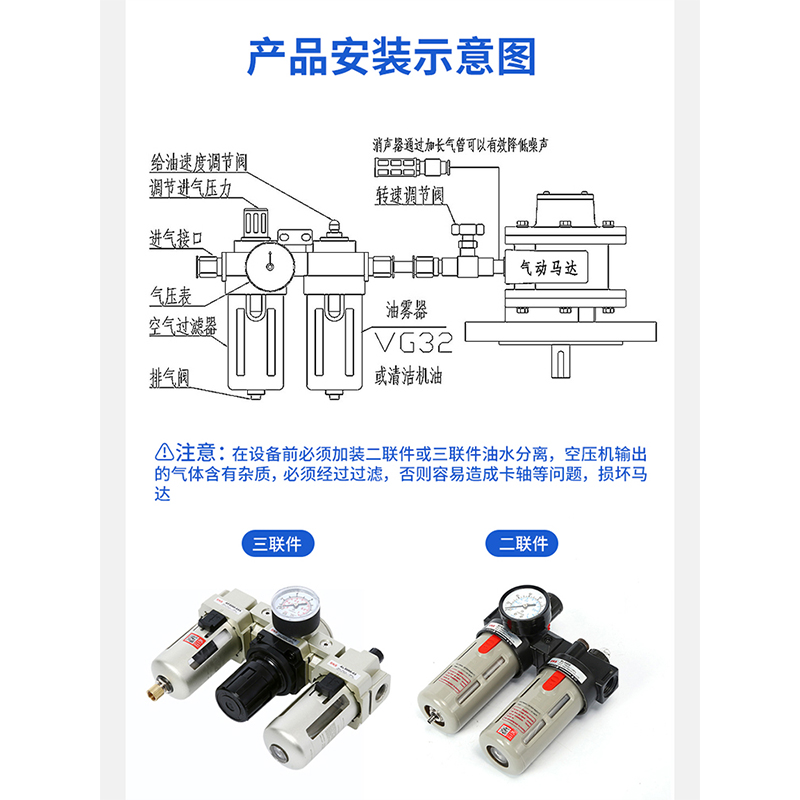 欣山HS010活塞式气动马达减速机低速大扭矩防爆可无级调速正反转-图2