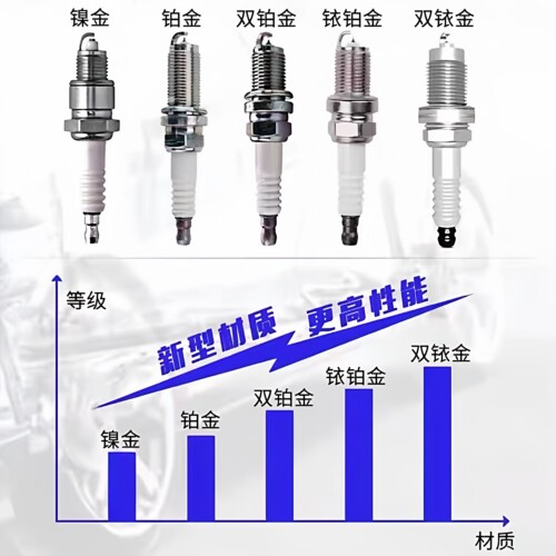 两冲程船外机航凯巨索汽艇冲锋舟海摩托艇用火花塞BPR7HS 6422 - 图1