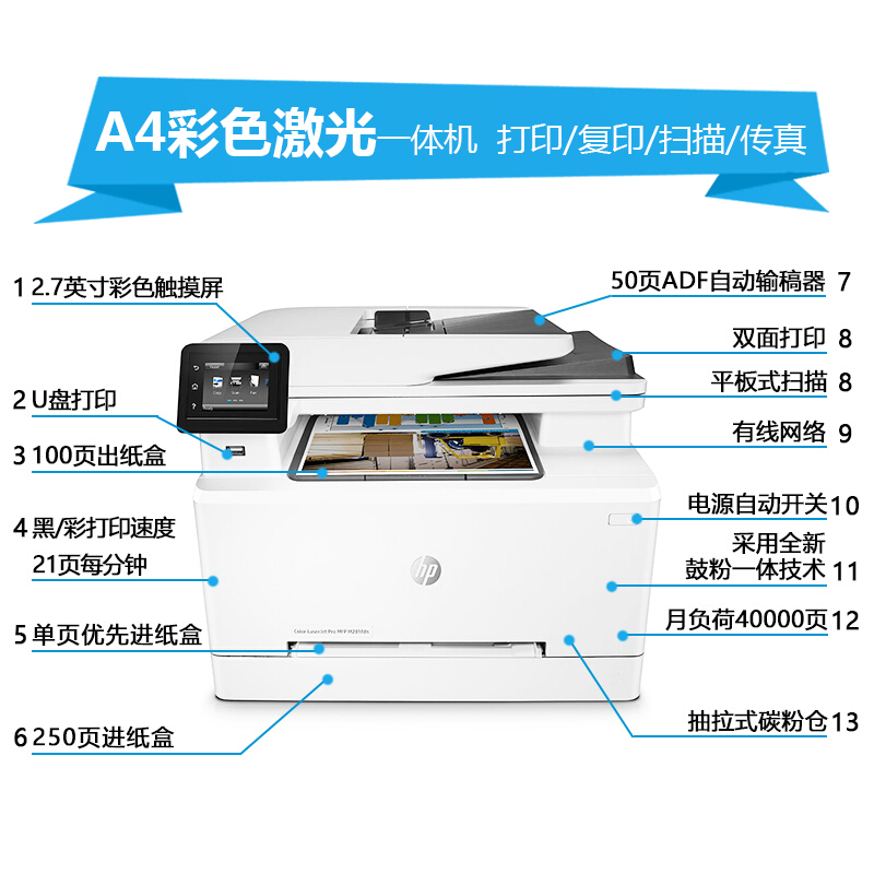 hp惠普281fdw/178nw/479dw彩色激光打印机复印一体机家用小型办公 - 图0