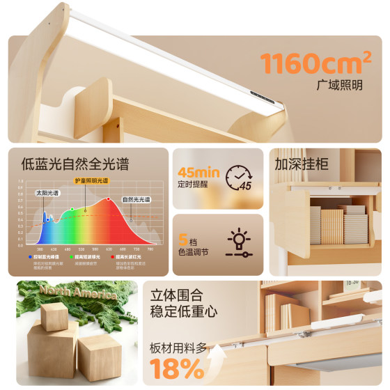 Child protection lamp table integrated desk Xingchen No. 1 ProMax