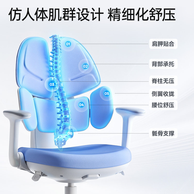 图 3