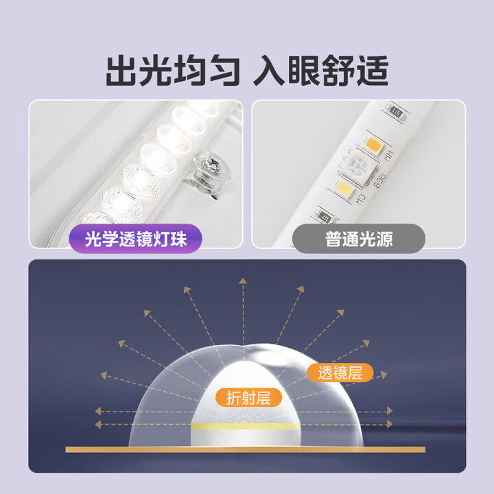 美的led扣板灯300x600集成吊顶面板平板灯厨房吸顶灯卫生间浴室灯,淘宝优惠券,粉丝福利购,淘宝优惠卷