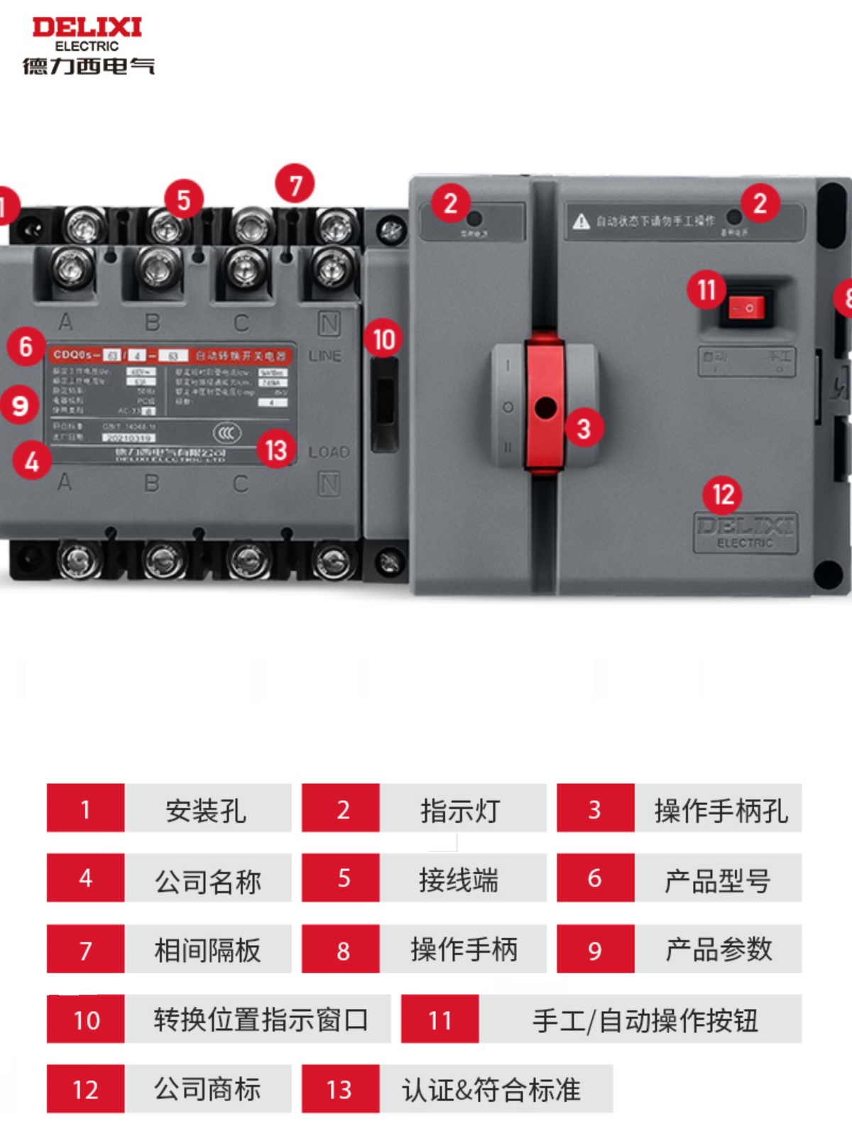 德力西双电源自动转换开关CDQ0S80A100A125A63隔离型切换三相家用 - 图2