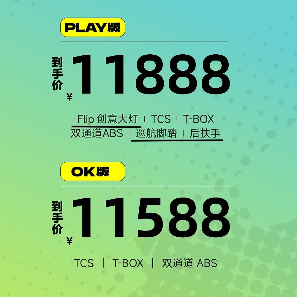 宗申魔方150自动挡摩托车迷你街车个性机车新手跨骑摩托车 整车,淘宝优惠券,粉丝福利购,淘宝优惠卷