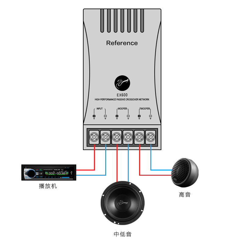 Swan惠威汽车音响前门6.5英寸EX600二分频套装喇叭无损改装高音头 - 图3