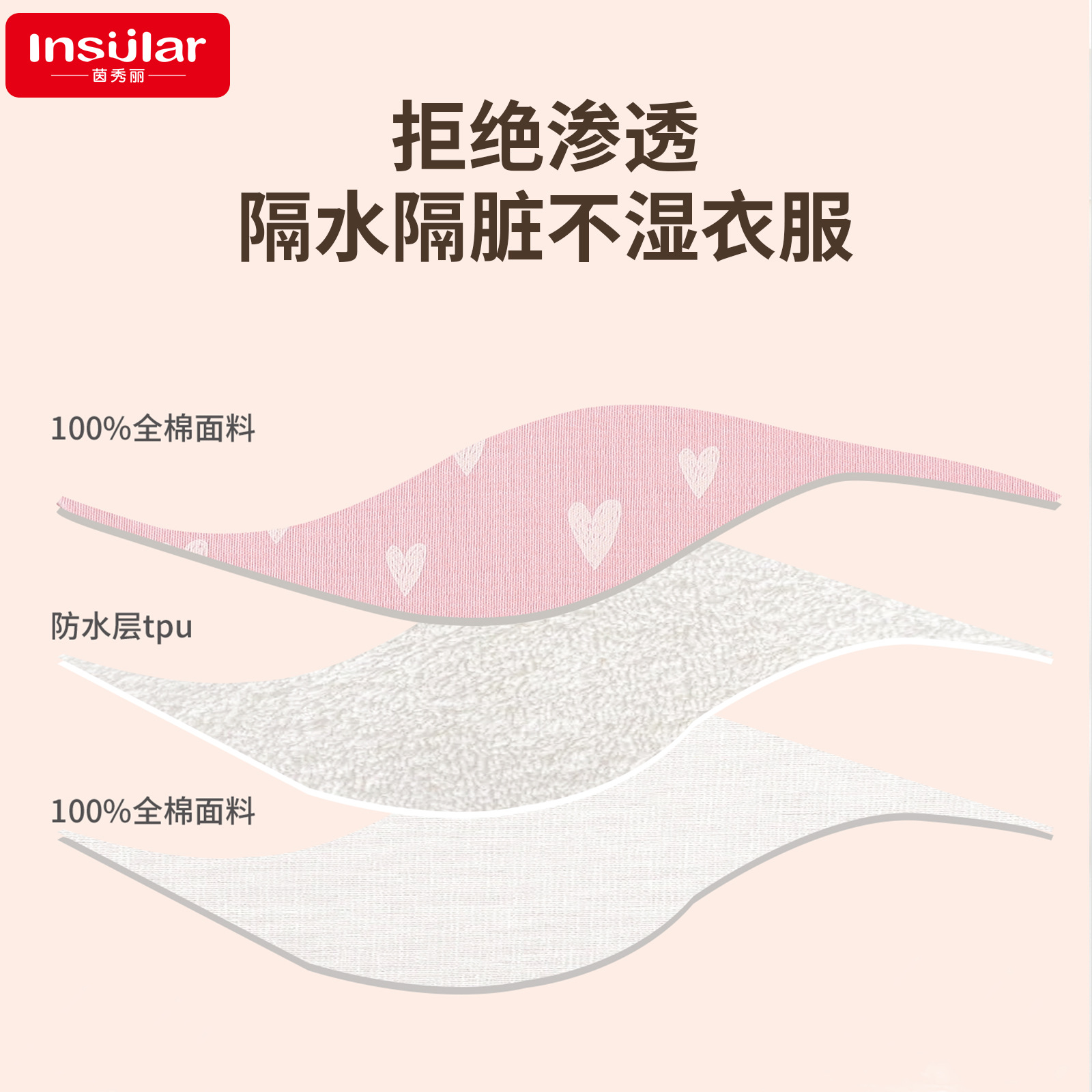 Yinxiuli 360 degree petal cotton waterproof children's